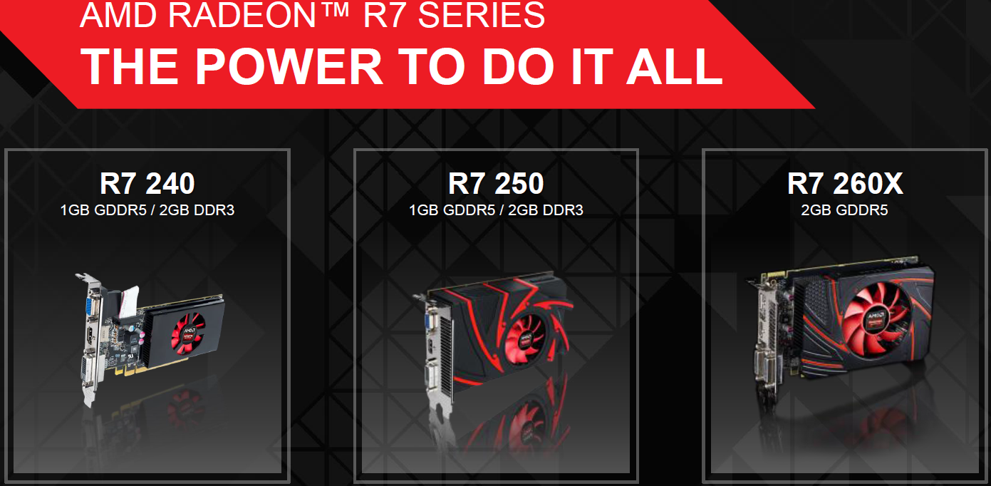 Radeon r7 series store