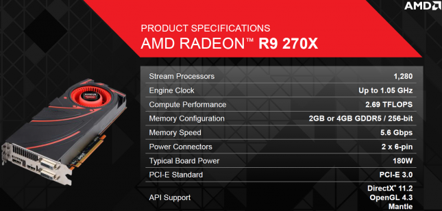 Amd Radeon R9 270x Sapphire Toxic R9 270x Video Card Reviews Legit Reviews