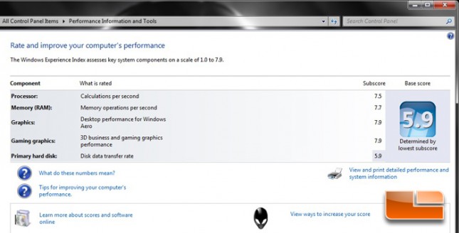 Alienware X51 R2 Windows Experience Index Score