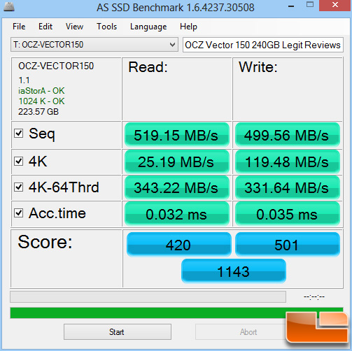 Nov '13 AS SSD Speed Test Results