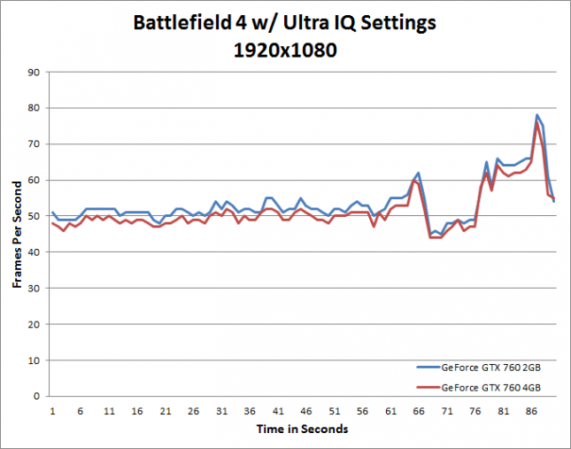 bf4-19