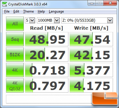 ex4-cdm