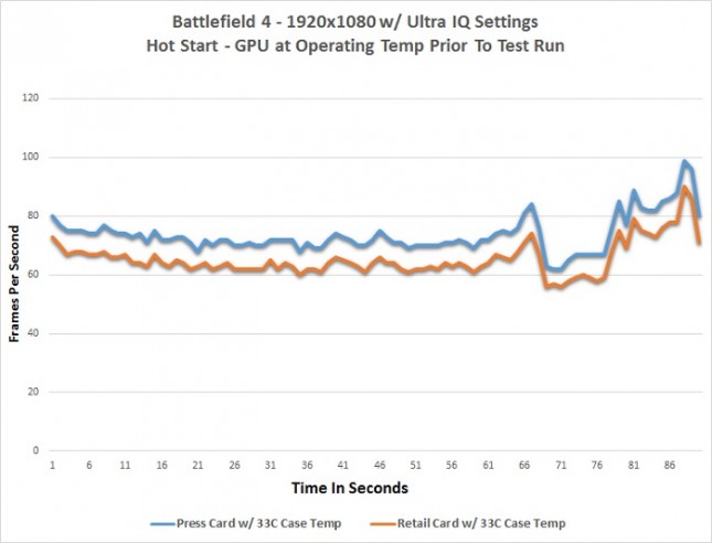 fps-compare