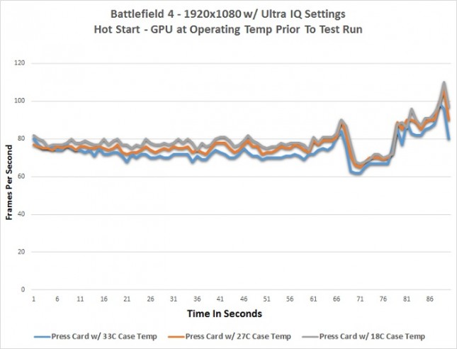 press-card-hot-fps