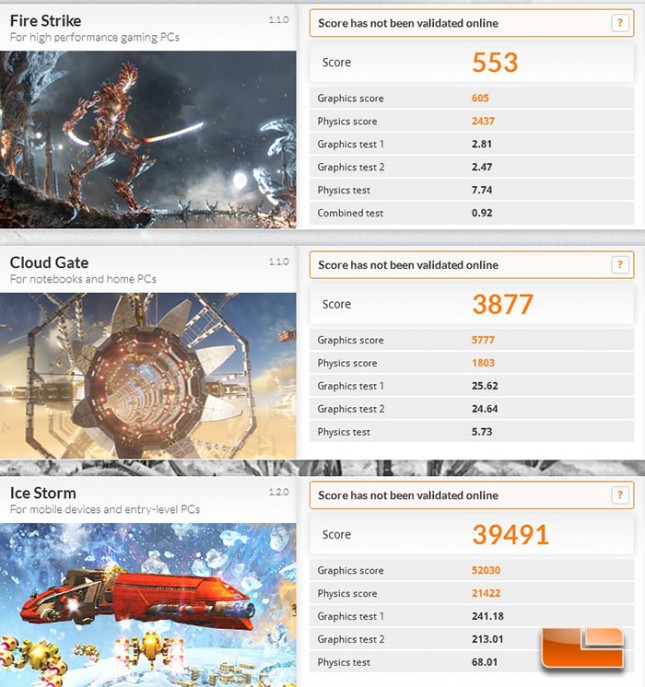 Futuremark 3DMark Benchmark Results