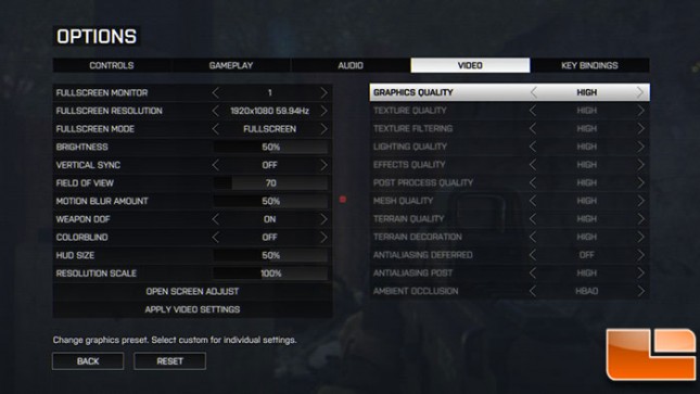 R7950 Battlefield 4 Settings