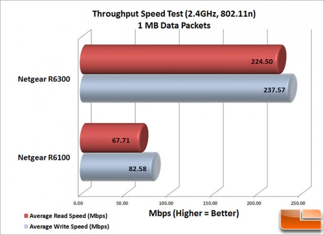 R6100_24-1mb