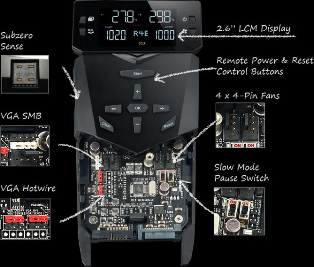 ASUS Rampage IV Black Edition OC Panel