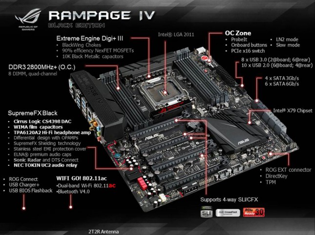 ASUS Rampage IV Black Edition Intel X79 Review