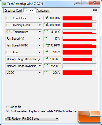 gigabyte-270x-load