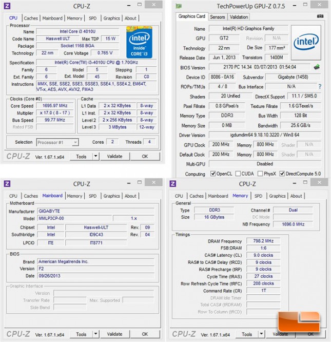 gigabytGIGABYTE BXPi3-4010 PC & Projector System Settings