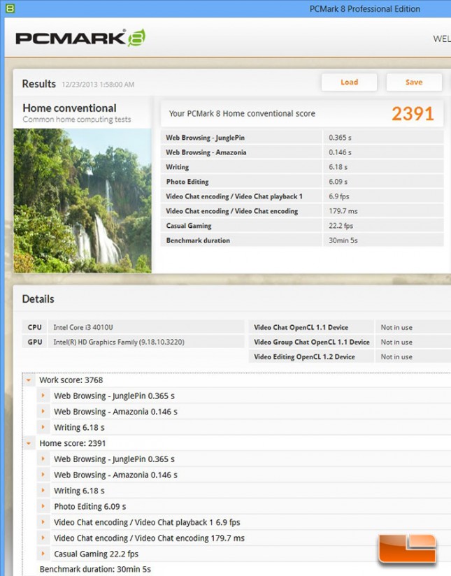 Futuremark PCMark  8 Benchmark Results