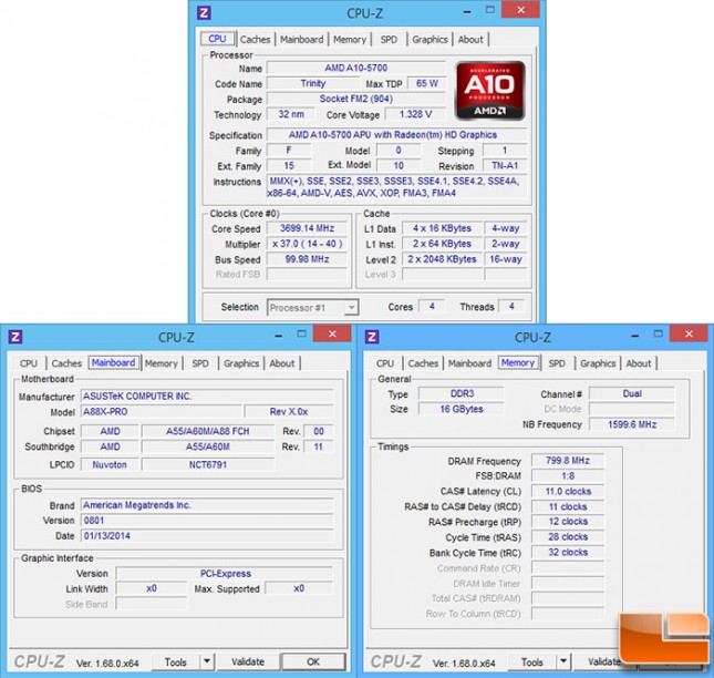 A88X-PRO CPU-Z