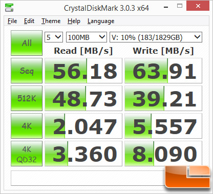 MyCloud-CrystalDisk-100MB