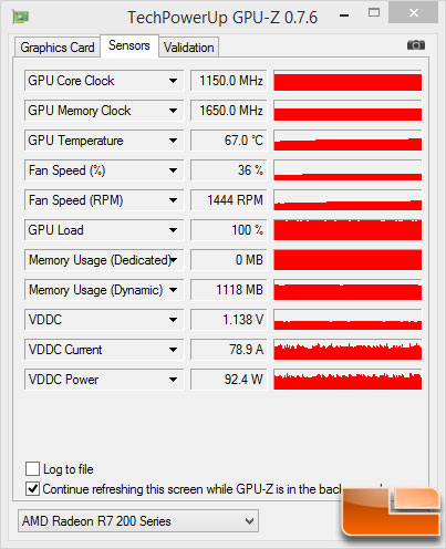 Sapphire R7 260X GPU-Z Load