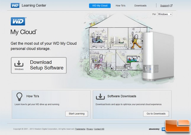 configure wdmycloud for mac