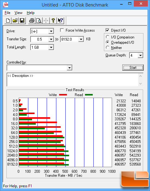 ASUS A88X-PRO ATTO SATA