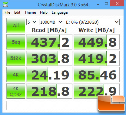 ASUS A88X-PRO SATA