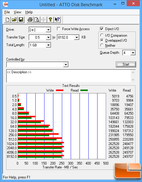 ASUS A88X-PRO USB 3.0