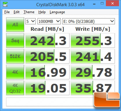 ASUS A88X-PRO USB 3.0