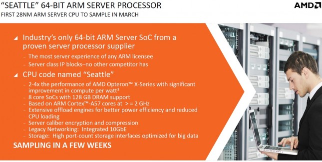 arm-64-bit