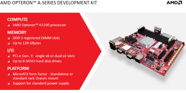 arm-amd-development-kit