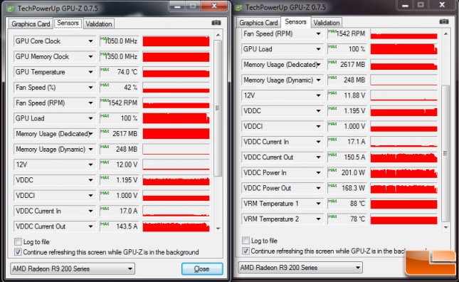 asus-vrm-load