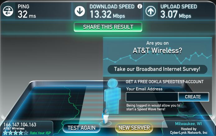 AT&T Unite Pro Speed Test