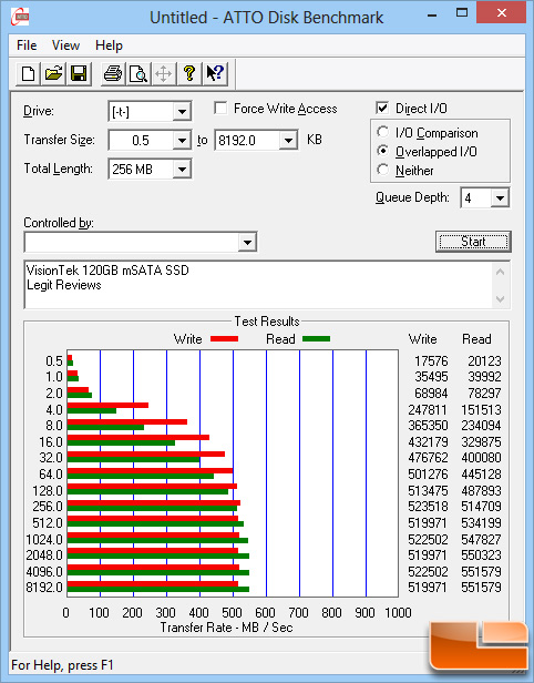 VisionTek mSATA 120GB ATTO