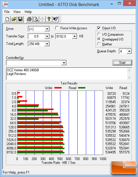 Vertex 460 ATTO