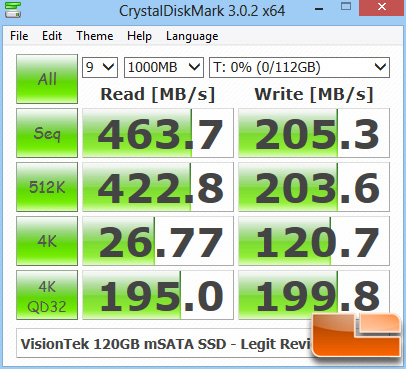 VisionTek mSATA 120GB CrystalDiskMark
