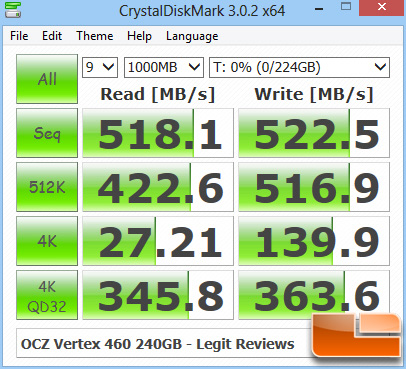 Vertex 460 CrystalDiskMark