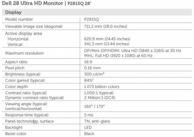 dell-p2815q-specs