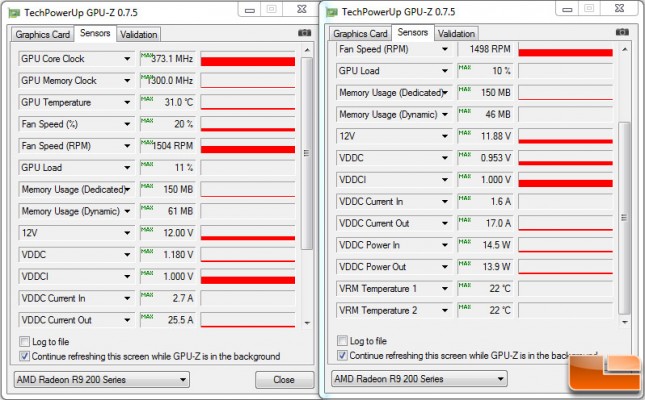 sapphire-vrm-idle