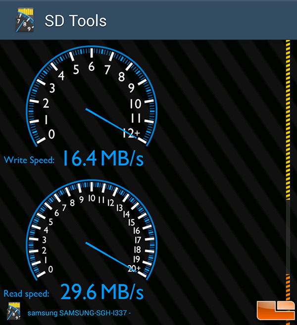 sdtools