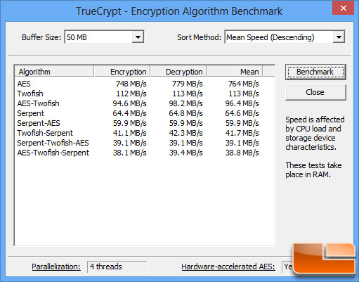 truecrypt-1600