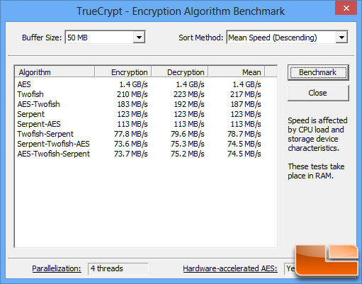 truecrypt-2133