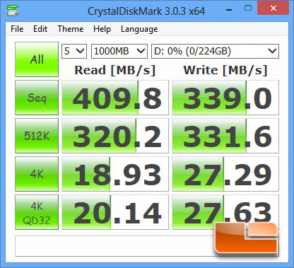 usb-cdm