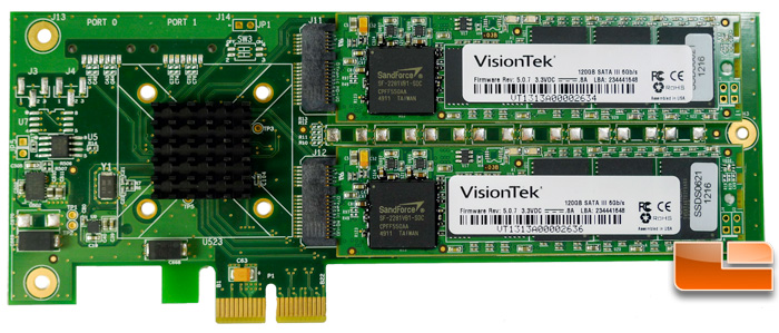 VisionTek PCIe SSD