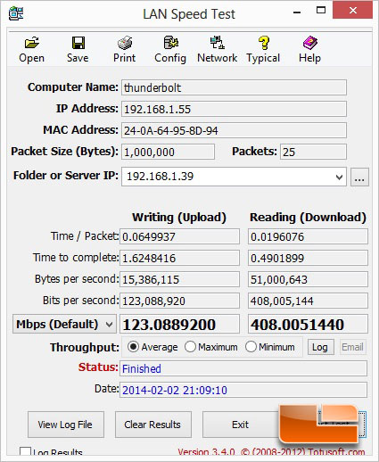 GIGABYTE Z87X-UD5 TH Wireless AC Network Performance