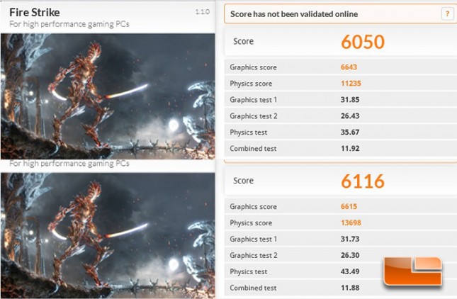 GIGABYTE Z87X-UD5 TH Overclocking