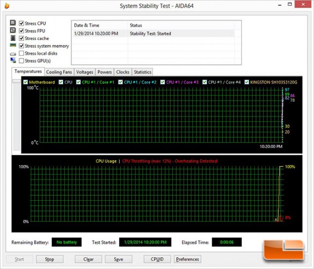 GIGABYTE Z87X-UD5 TH Overclocking