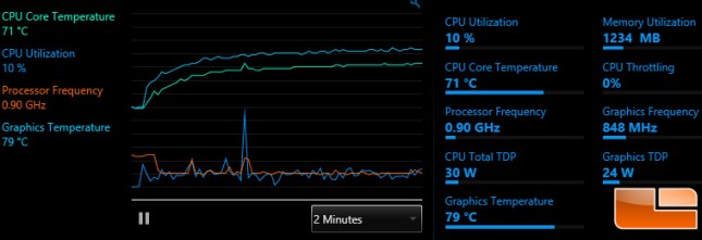 30w-tdp