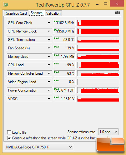 NVIDIA GeForce GTX 750 Ti 2GB Video Card Review Maxwell