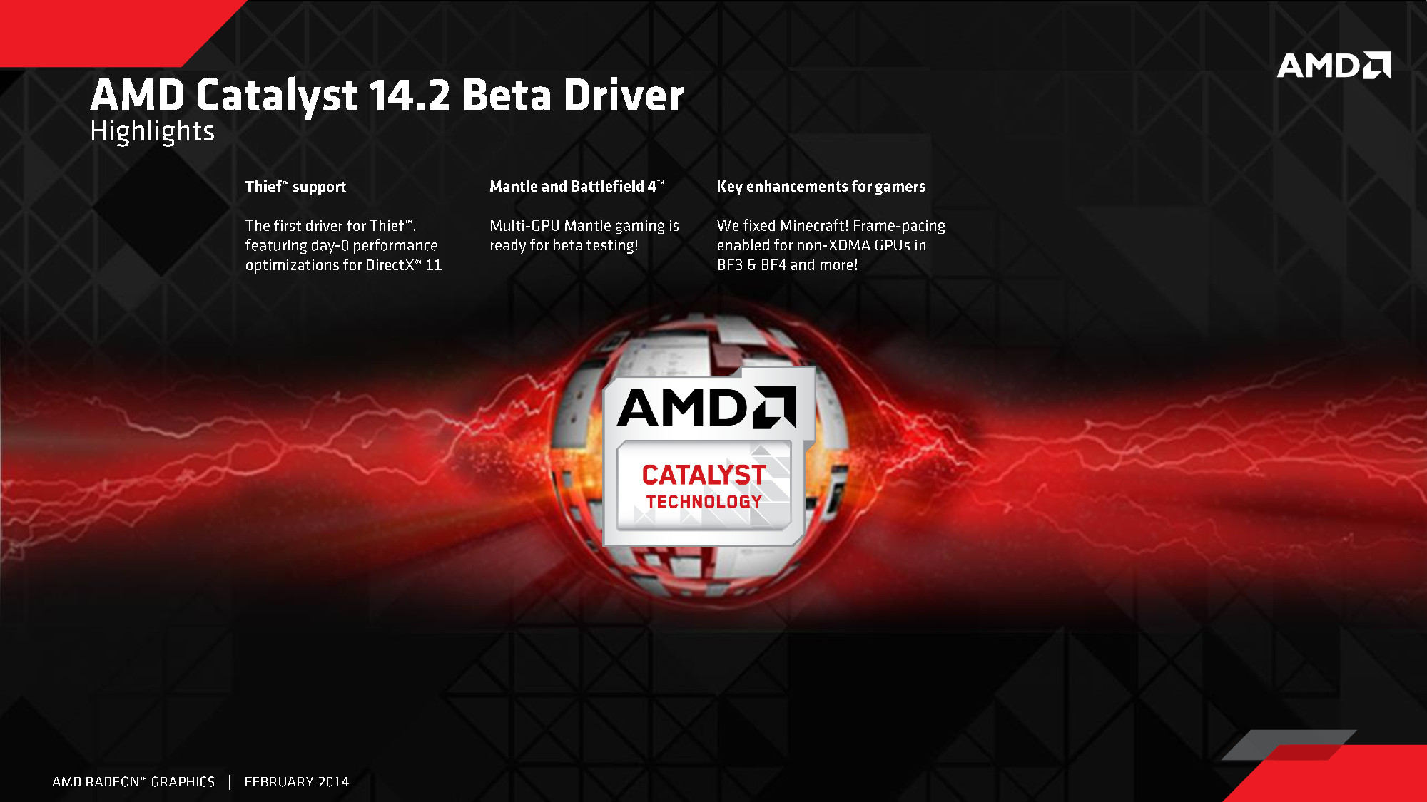 Amd catalyst beta для gta 5 фото 56