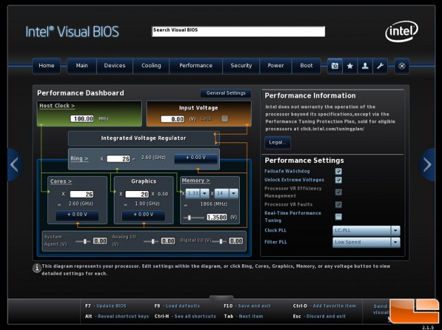 Intel NUC Visual BIOS