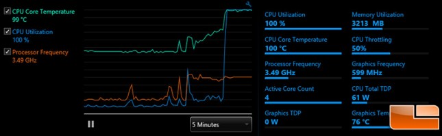 cinebench-throttle