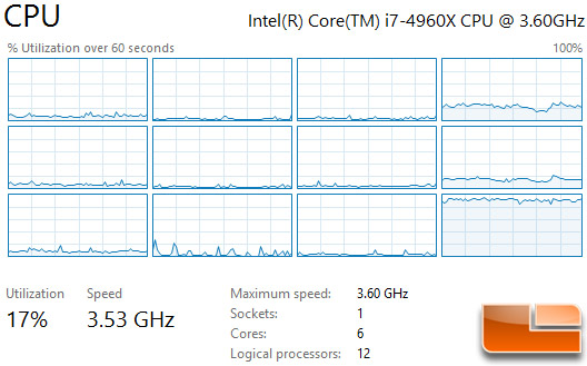 crysis3-cpu-utilization