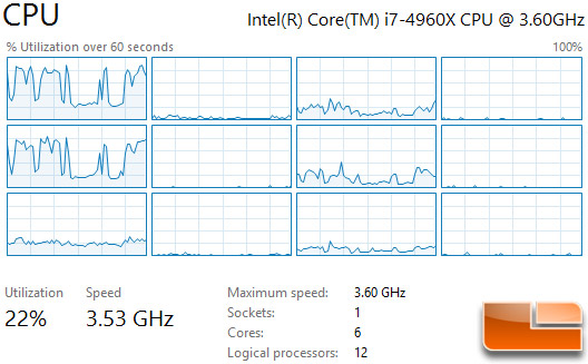 dayz-cpu-utilization