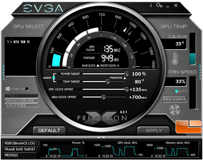 Nvidia Geforce Gtx 750 Ti 2gb Video Card Review Maxwell Architecture For Under 150 Page 16 Of 17 Legit Reviews